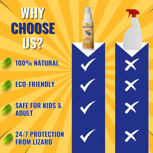 Ratbuster Spray Prevents Rat Attacks [Buy 1 Get 2 Free] 😍